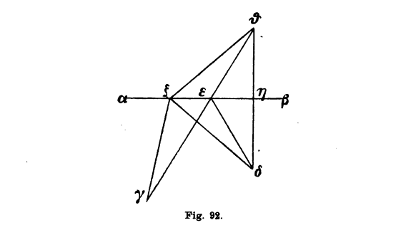 Catoptrica: The Greek Fragment, translated